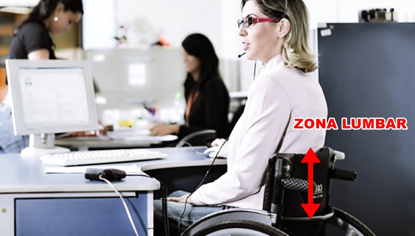 Una mujer en silla de ruedas trabajando frente a una computadora en su escritorio, una flecha señala la zona lumbar en su espalda