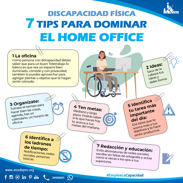 Infografía sobre discapacidad física y home office o teletrabajo, con dibujos se enumeran los 7 pasos escritos en este artículo.
